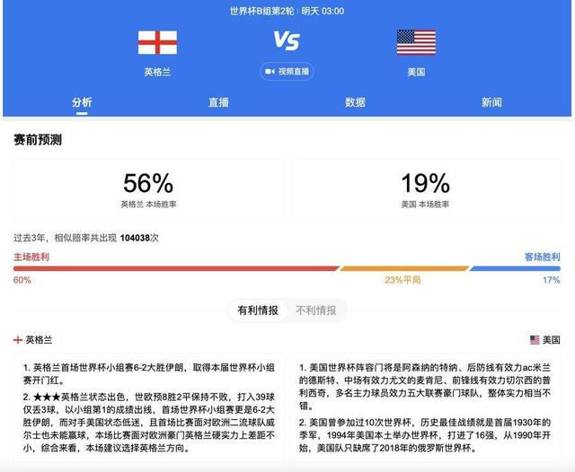 此前有多家意媒称罗马、米兰有意租借查洛巴，但根据FIFA新规，切尔西已无法外租球员。